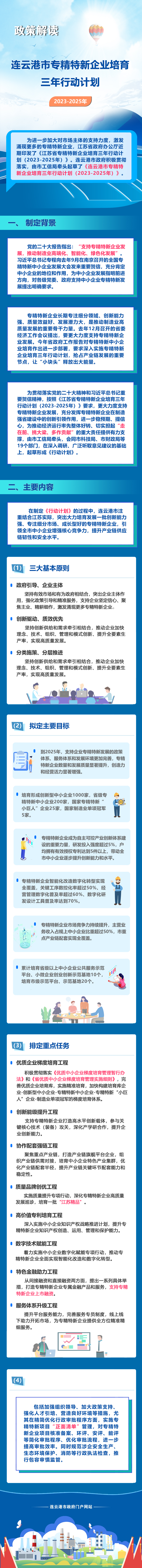 《連云港市專精特新企業培育三年行動計劃（2023—2025年）》圖解.jpg