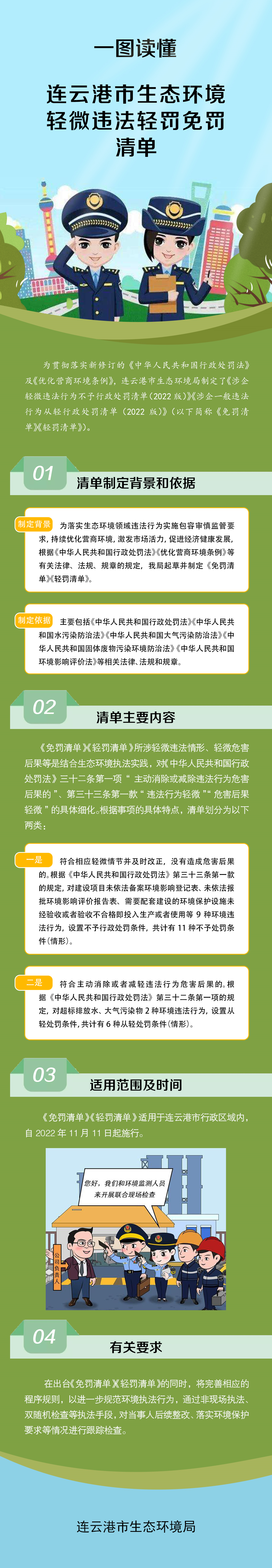 一圖讀懂《連云港市生態環境違法輕罰免罰清單》.png