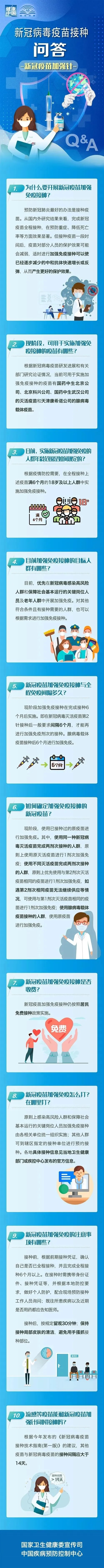 新冠病毒疫苗加強針關鍵信息.webp.jpg