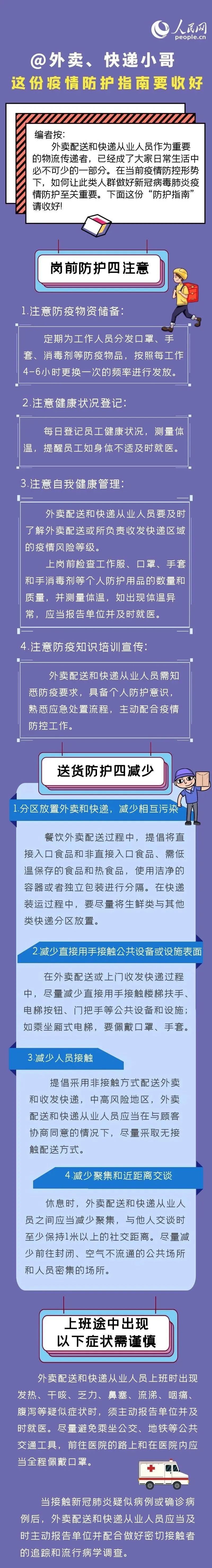 外賣、快遞小哥 請收好這份疫情防護(hù)指南 送貨別忘“四減少”.jpg