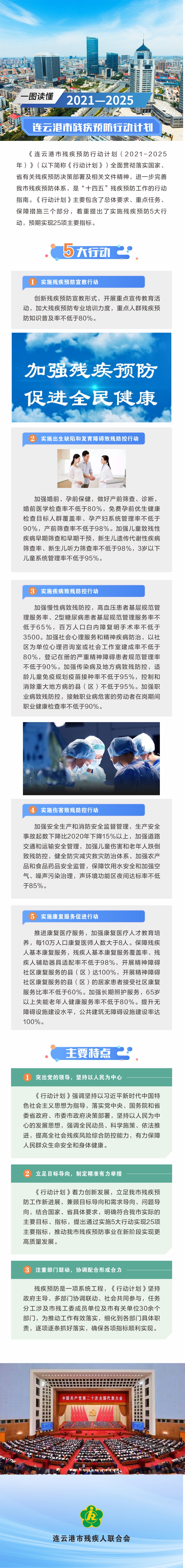 殘疾預防行動計劃圖解.jpg