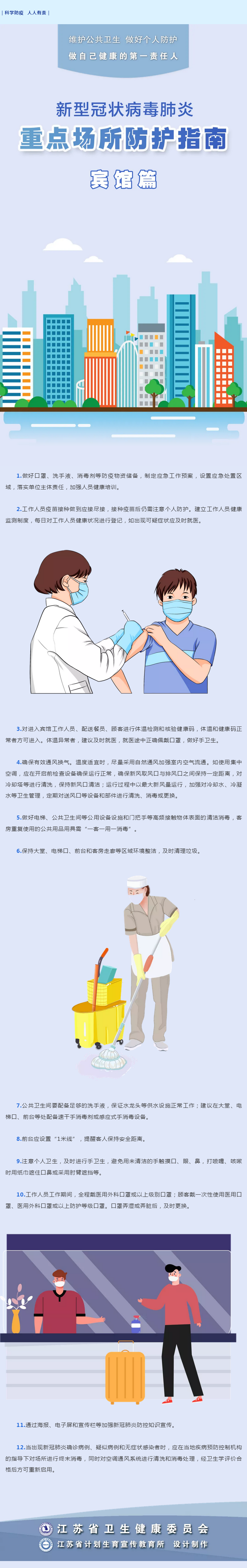 重點場所防護指南（4）：賓館篇.png